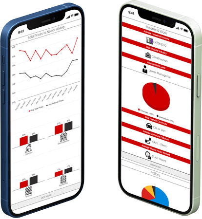 Live real estate data